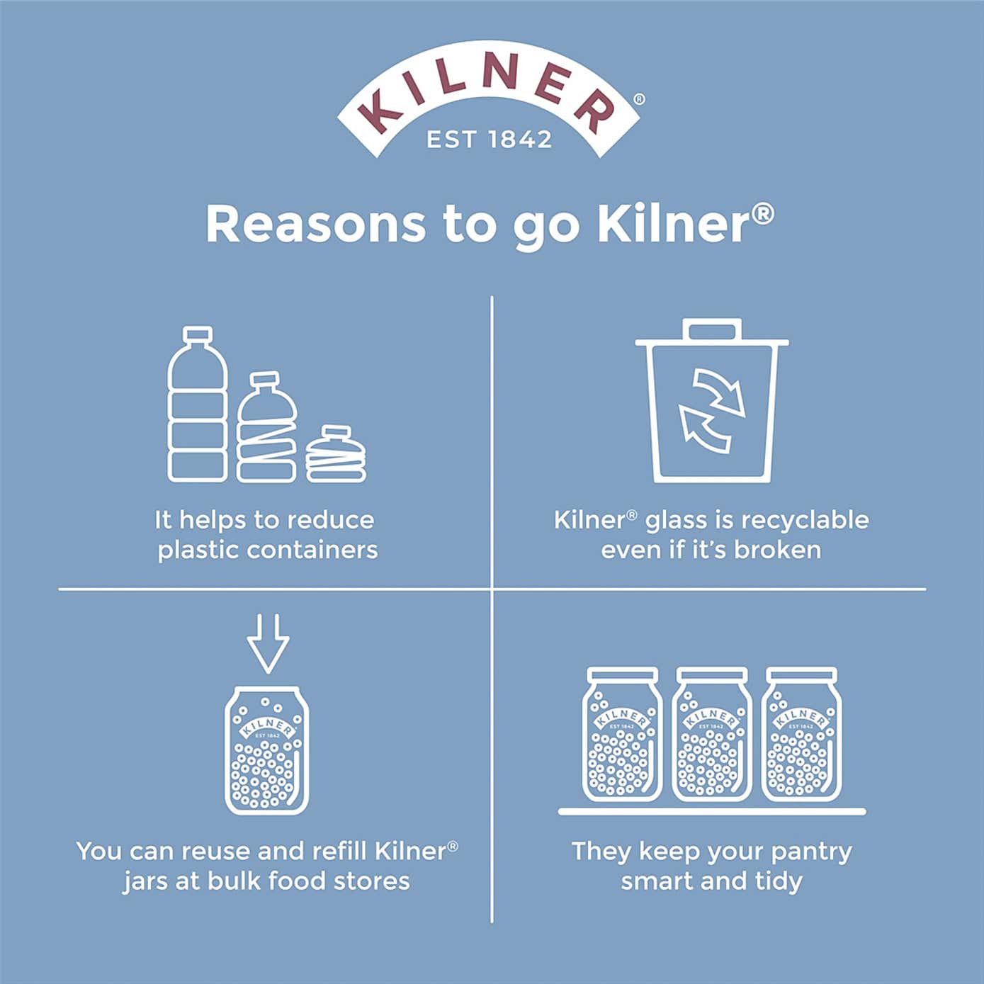 Kilner 250ml Clip Top Preserving Bottle