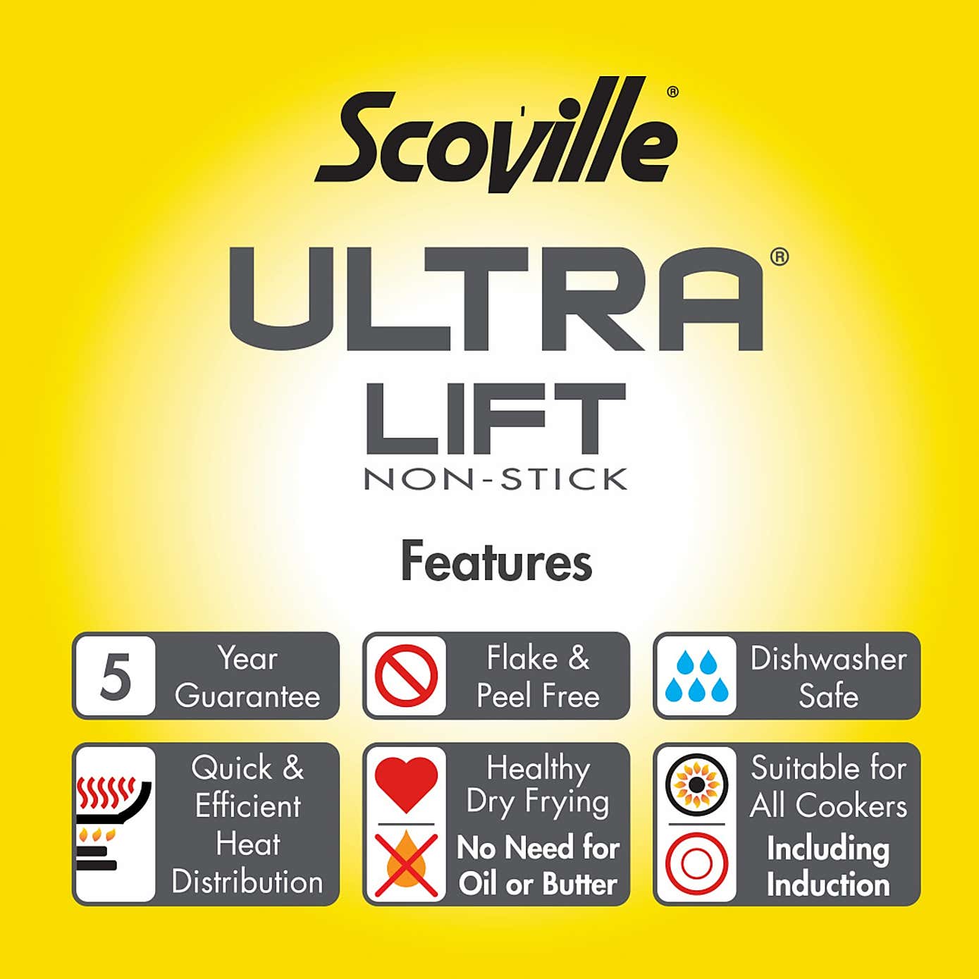 Scoville Ultra Lift Non-stick Aluminum Frying Pan, 28cm
