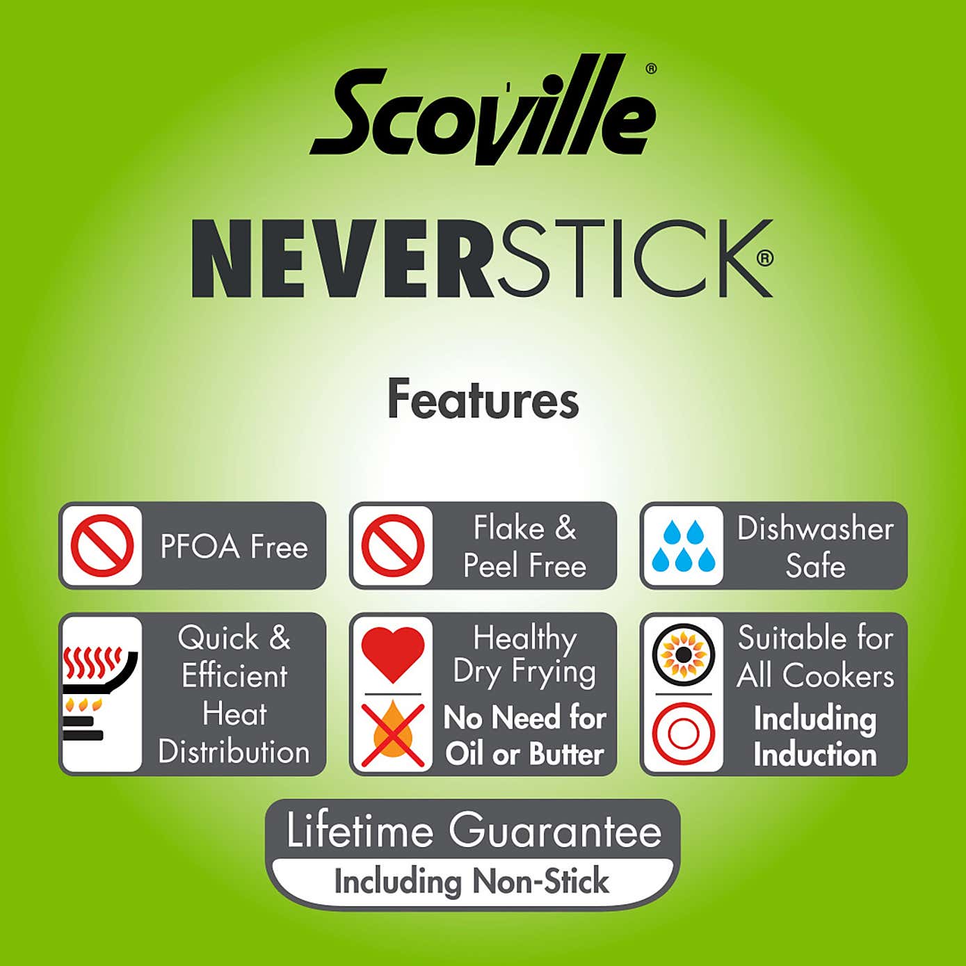 Scoville Neverstick Non-stick Aluminium Stockpot, 28cm