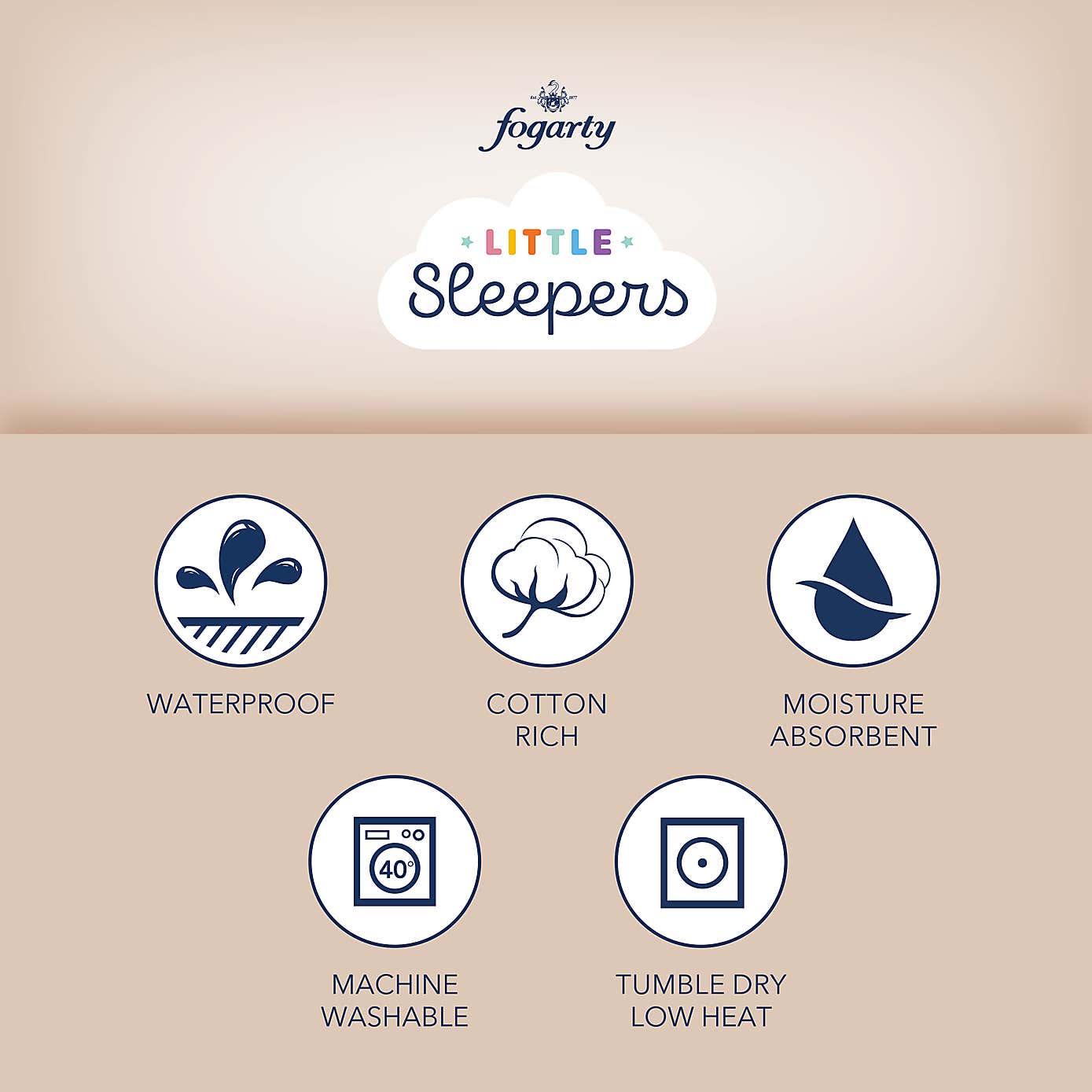 Fogarty Little Sleepers Terry Waterproof Moses Basket Mattress Protector